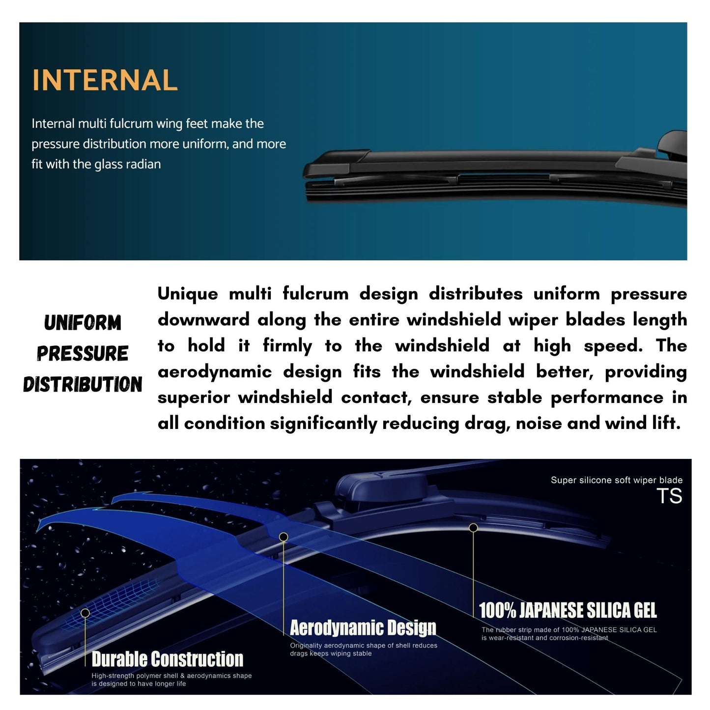 Silicone wiper blade uniform pressure distribution